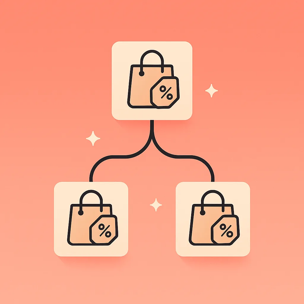 One discount code branching into two more through a referral link
