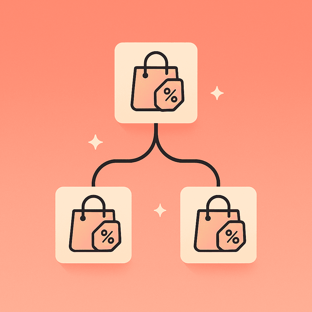 One discount code branching into two more through a referral link