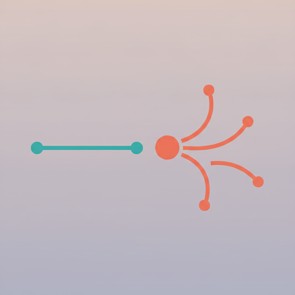 A single fixed path versus one starting point branching into several adaptive paths