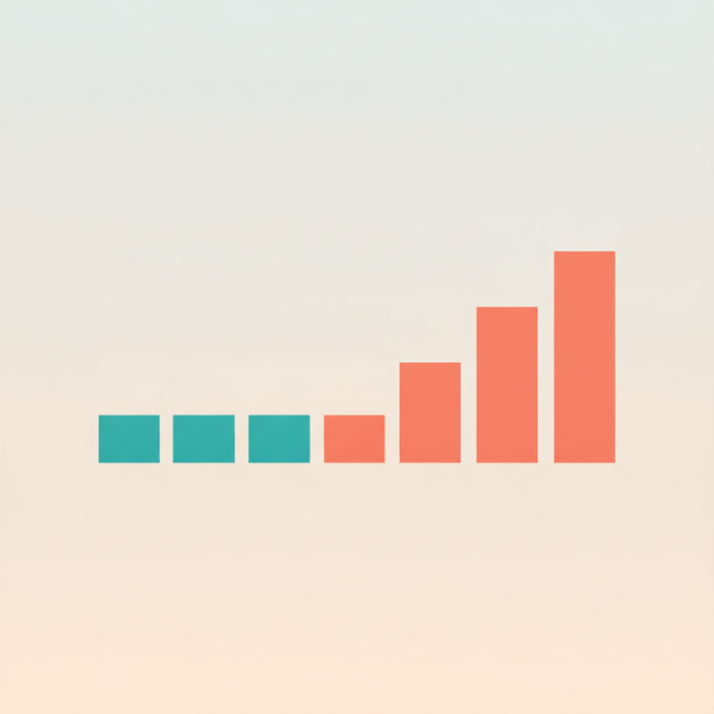 Flat pricing that stays level versus contact-based pricing that climbs as your audience grows