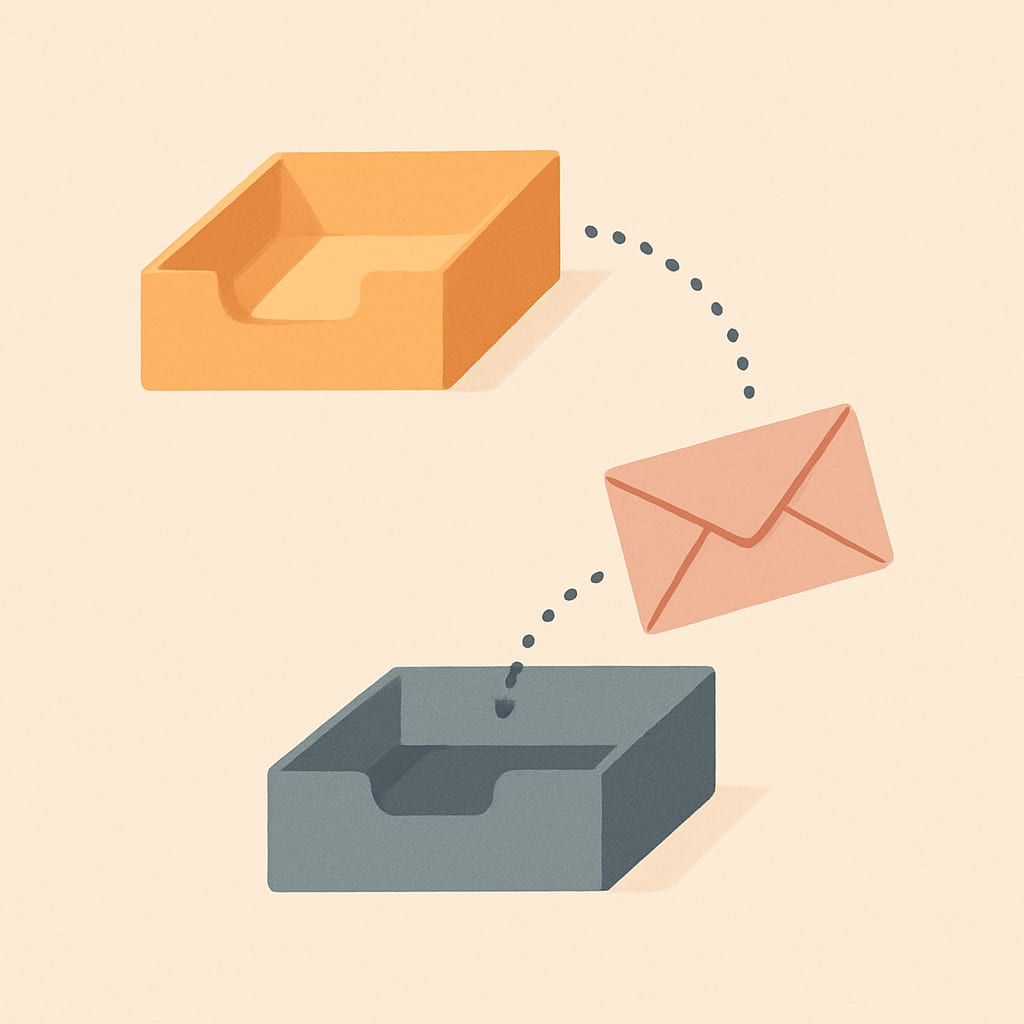 A message bypassing the main inbox tray and dropping into a dimmer folder below it