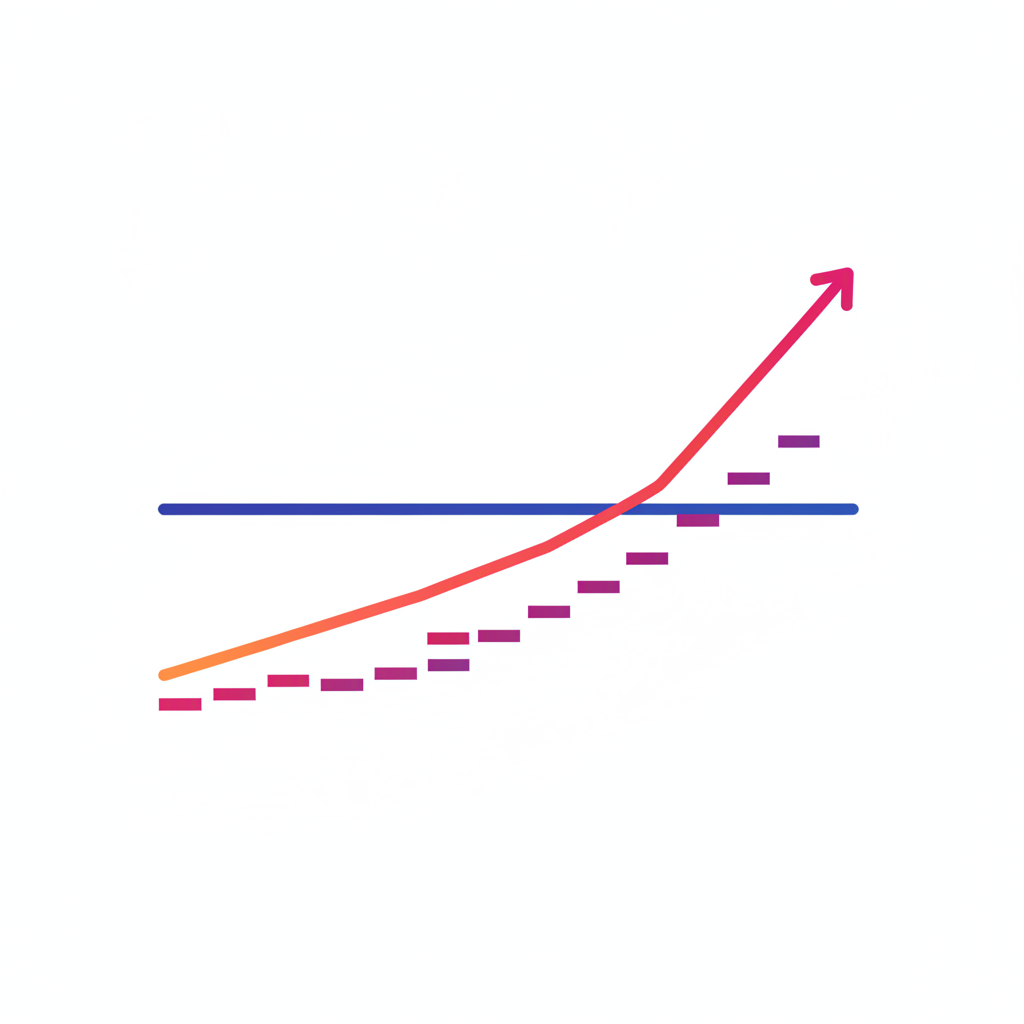 Line chart comparing three cost curves as audience grows: a steeply rising per-contact line, a flat subscription line, and a stepped per-campaign line